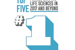 #1 Regulations: A Top-of-Mind Concern