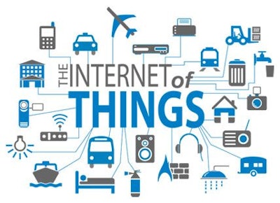 Internet of Things / Image: IP Offerings