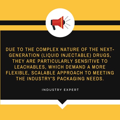 Understanding your product, material, machinery, and transport needs will help manufacturers address the challenges now unfolding in the pharmaceutical industry.