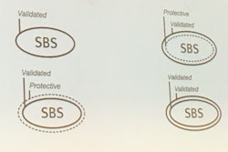 Symbol proposal by the Sterile Barrier Association.