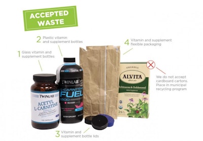 Consumers can now recycle supplement and vitamin packaging through Twinlab’s Supplement the Earth Recycling Program, while earning money for non-profits, schools, or charitable organizations.