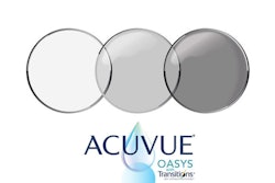 Transition Contact Lenses