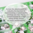 New study indicates pharmaceutical management supports sustainability efforts, suggesting there’s room for improvement.