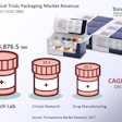 Innovations Helping to Grow the Clinical Trial Packaging Market