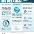 New PMMI Infographic Highlights Impact of Small to Medium Businesses in the U.S.