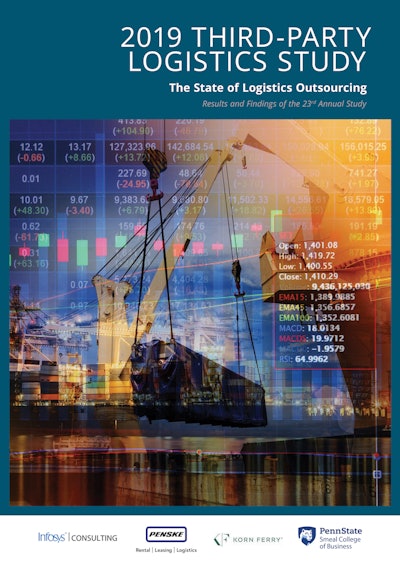 Cover of the 2019 Third-Party Logistics Study.