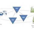 A network of interoperable solutions used to manage the acceptance, formatting, and delivery of requests and responses in order to support DSCSA verification requirements. (Source: HDA)