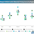 tamper evidence labels market