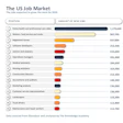 Health Care Job Forecast Provides Healthy Holiday News