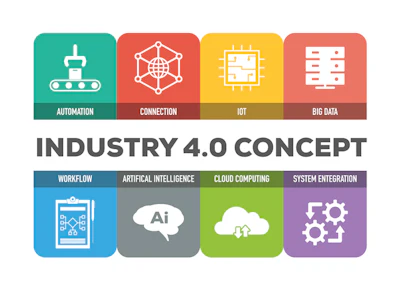 Enterprise IoT integration allows you to take incoming data from connected devices and use it to create business events in ERP.