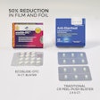 Company’s Ecoslide-OTC paperboard package eliminates need for larger peel/push blister packs.