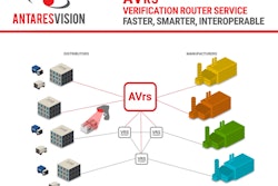 AVrs from Antares Vision