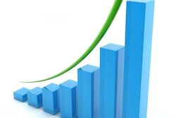 Pharma/Med Device projects fast growth in 2020