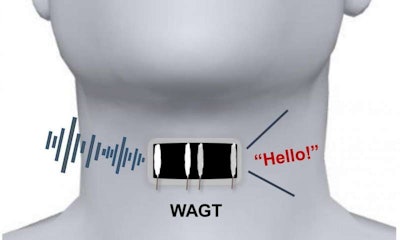 Wearable Throat Device / Image: Artificialth