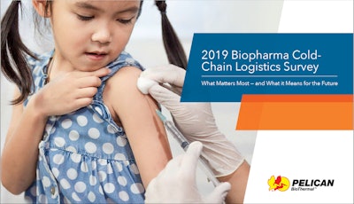 2019 Biopharma Cold Chain Logistics Survey results on cold chain challenges