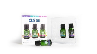 US Sales of CBD Products Reached $238 Million in 2018