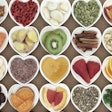 U.S. Nutraceutical Trends: Personalization