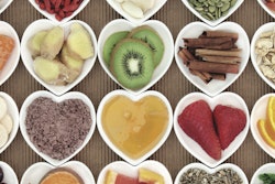 U.S. Nutraceutical Trends: Personalization