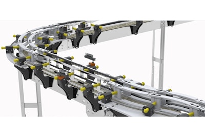 The system includes corner and side transfers, with a patented guide rail design that provides low-friction container travel.