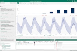 Seeq Expands Support for the Chemical Industry