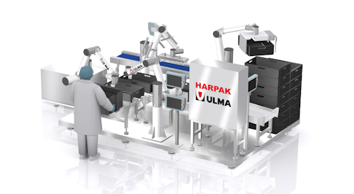 Harpak-ULMA Cobot collaborative robot