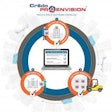 This software release is a direct response to customer feedback on ways to improve Crēdo ProEnvision.