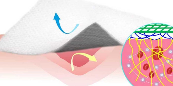 New bandage that repels blood.