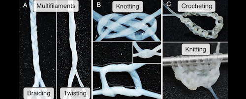 Skin Thread Capabilities