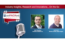 COVID-19’s Impact on the Canadian Market