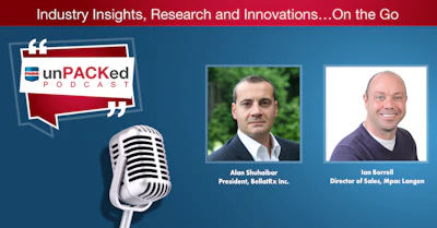 COVID-19’s Impact on the Canadian Market