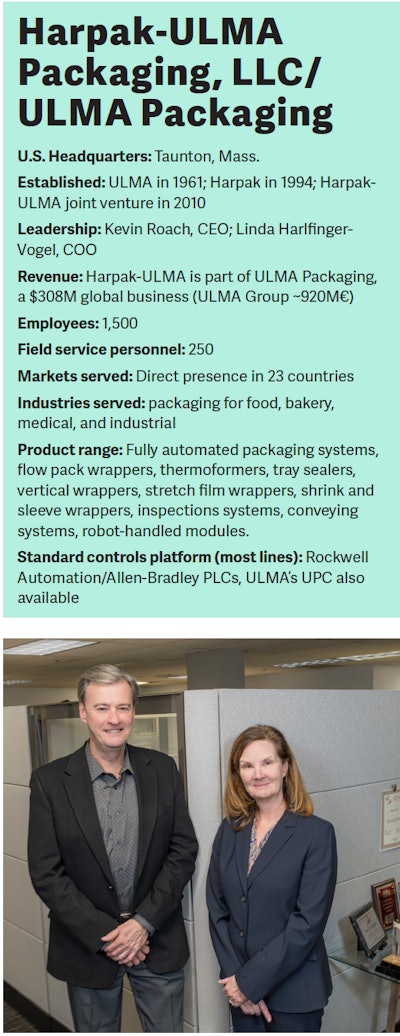 Screen Shot 2020 03 01 At 4 25 15 Pm