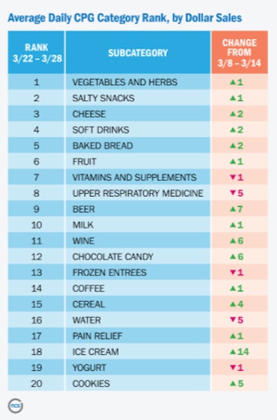 Ncs 2 Vcs Pr Asset 3408991 77333 A9c65d62 D153 4265 9b79 Ac855e12856c 0