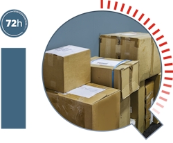 Software Addresses Retail Packaging Potentially Carrying Covid 19 Healthcare Packaging