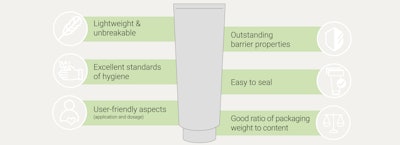 Polyfoil Mmb Benefits