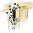 Gericke Cone Mill