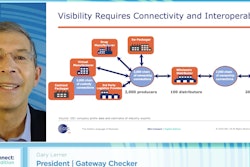 Gary Lerner, president at Gateway Checker Corporation, presented at GS1 Connect.