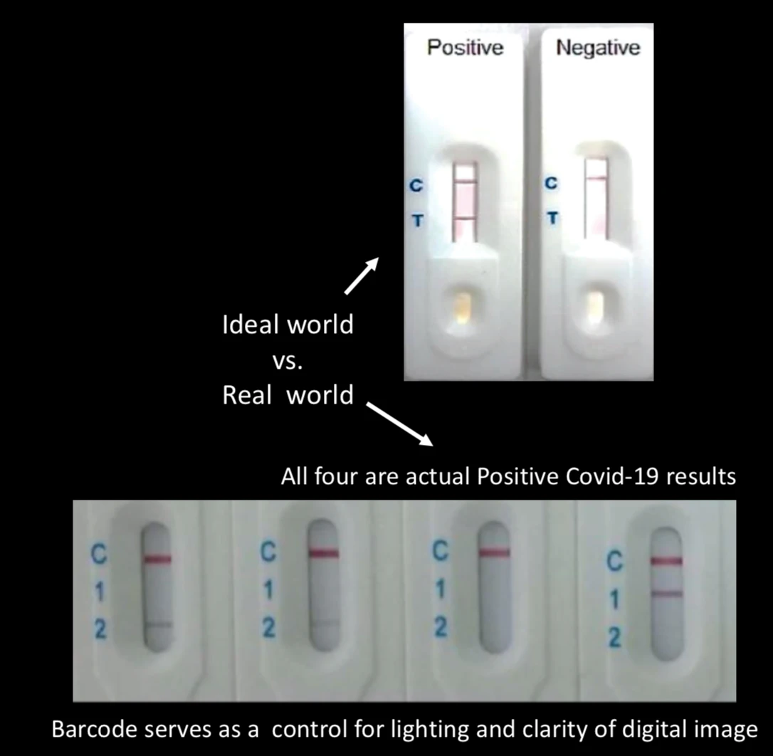 Variable Barcodes To Boost Covid 19 Test Kit Experience Healthcare Packaging