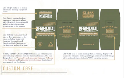 Reg Pdf 3