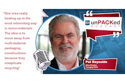 unPACKED Podcast: Packaging Technology Trends in 2021