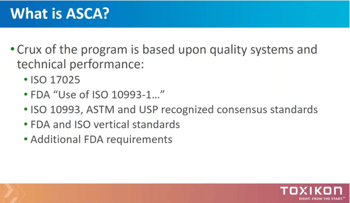 What Is ASCA FDA s Program On Biocompatibility For Expedited Med what-is-asca-fda-s-program-on-biocompatibility-for-expedited-med