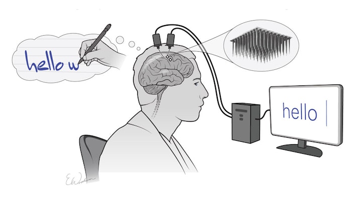 043021 Ad Brain Writing Feat