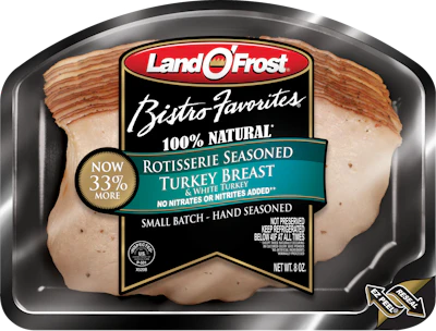 Previous Land O'Frost Bistro Favorites pack for reference.