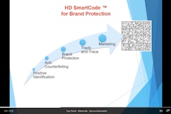 HD Smartcode can be incorporated into the packaging process for brand protection, anti-counterfeiting, and absolute positive identification of parts or materials.
