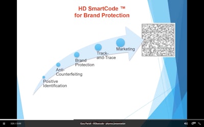 HD Smartcode can be incorporated into the packaging process for brand protection, anti-counterfeiting, and absolute positive identification of parts or materials.