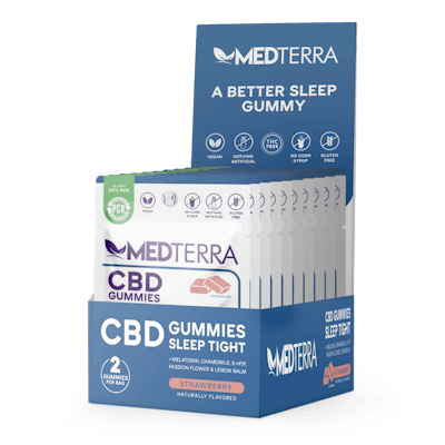 Growing a Successful CBD Brand | Healthcare Packaging