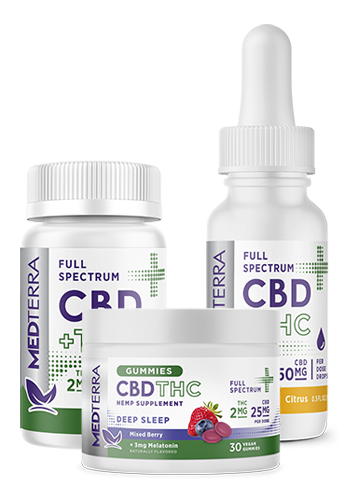 Growing a Successful CBD Brand | Healthcare Packaging