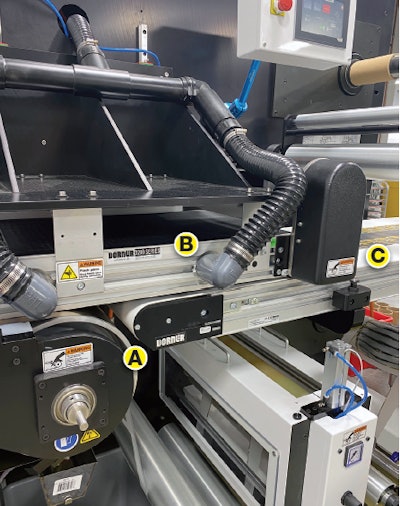 The stainless steel belt of the LasX digital laser system (A) delivers cut parts to the Dorner vacuum conveyor belt (B), which in turn deposits them on the Dorner discharge conveyor belt (C).