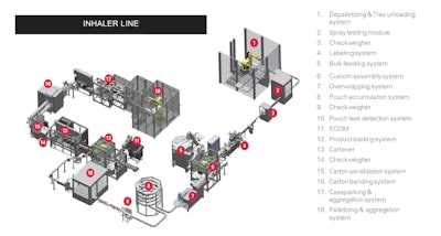 Screen Shot 2021 07 20 At 9 19 27 Am