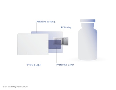 The company began implementation of its +RFID system at its Sweden facility. Photo credited to Fresenius Kabi.