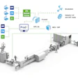 Mettler Toledo Prod X 2 4 Software